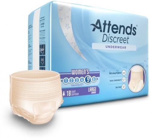 Sous-vêtements pour femme ATTENDS DISCREET